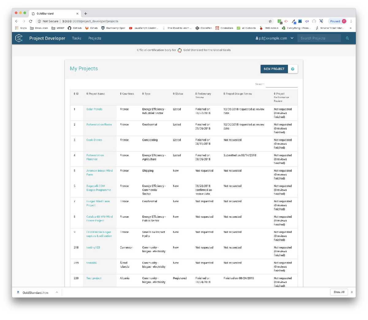 gabriel kuettel tasks view gabriel kuettel tasks view
